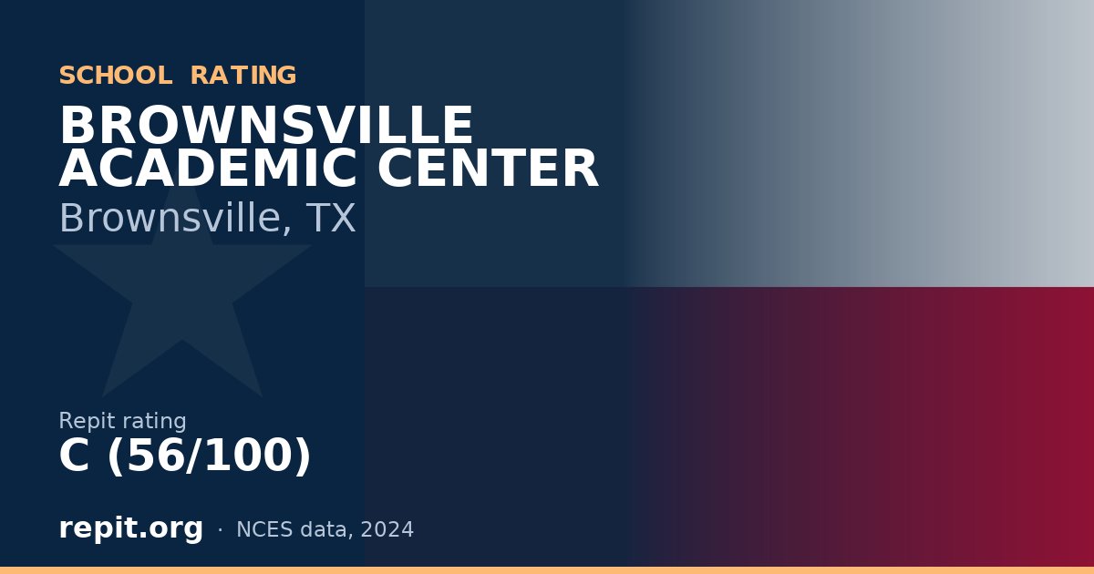 BROWNSVILLE ACADEMIC CENTER, Brownsville, TX — Repit school rating C (56/100)