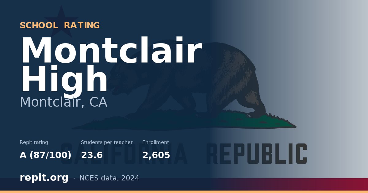 Montclair High, Montclair, CA — Repit school rating A (87/100)