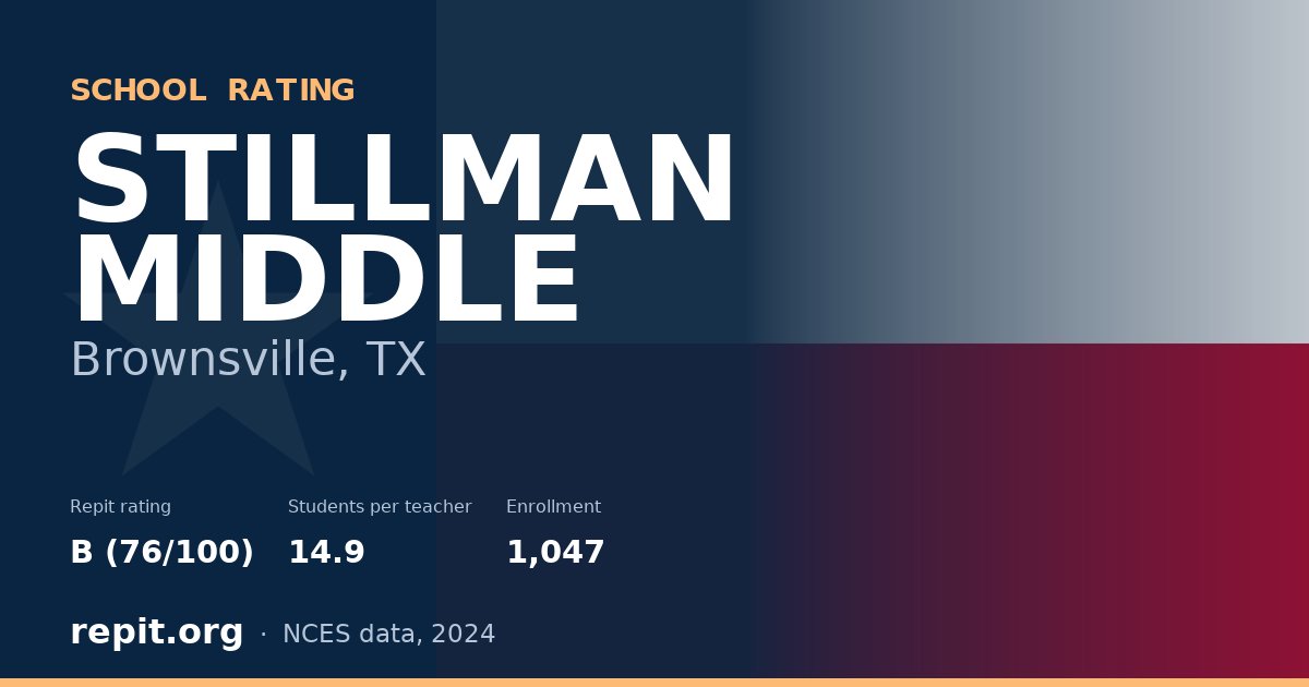 STILLMAN MIDDLE, Brownsville, TX — Repit school rating B (76/100)
