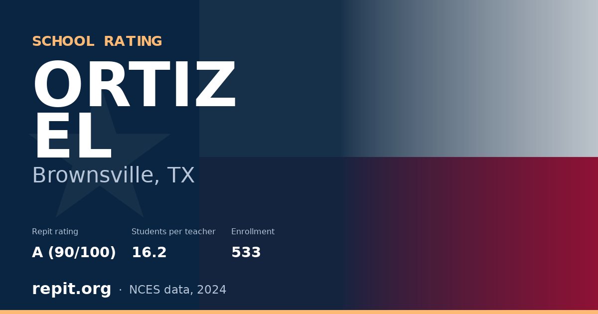 ORTIZ EL, Brownsville, TX — Repit school rating A (90/100)