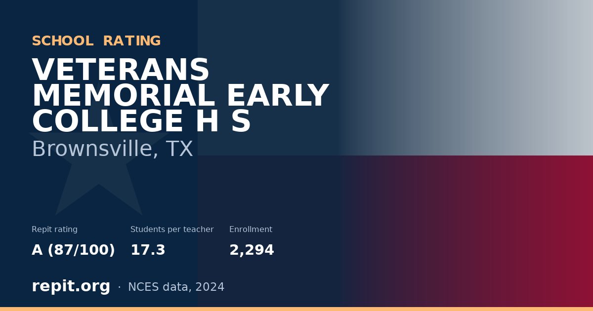 VETERANS MEMORIAL EARLY COLLEGE H S, Brownsville, TX — Repit school rating A (87/100)