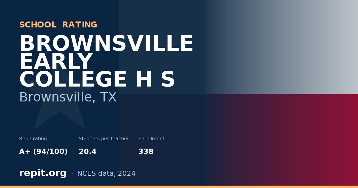 BROWNSVILLE EARLY COLLEGE H S, Brownsville, TX — Repit school rating A+ (94/100)