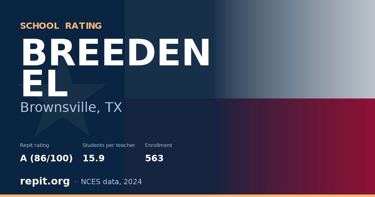 BREEDEN EL, Brownsville, TX — Repit school rating A (86/100)