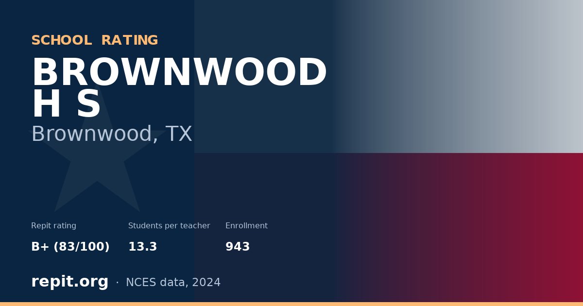 BROWNWOOD H S, Brownwood, TX — Repit school rating B+ (83/100)