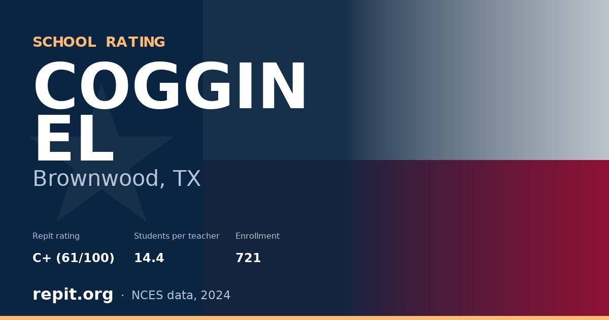 COGGIN EL, Brownwood, TX — Repit school rating C+ (61/100)