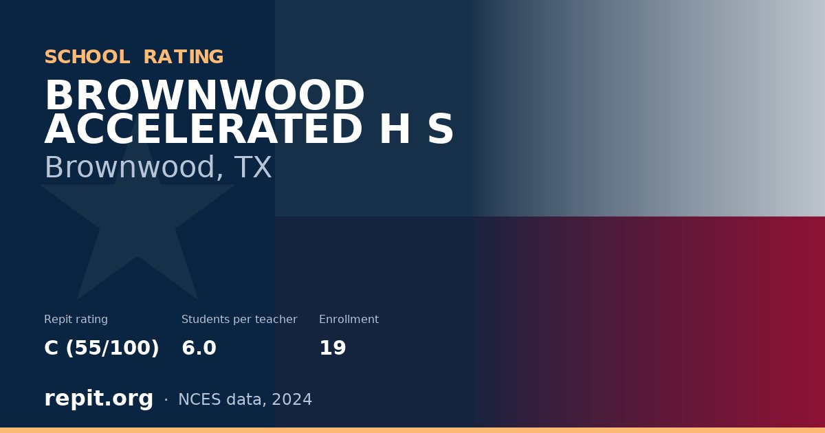 BROWNWOOD ACCELERATED H S, Brownwood, TX — Repit school rating C (55/100)