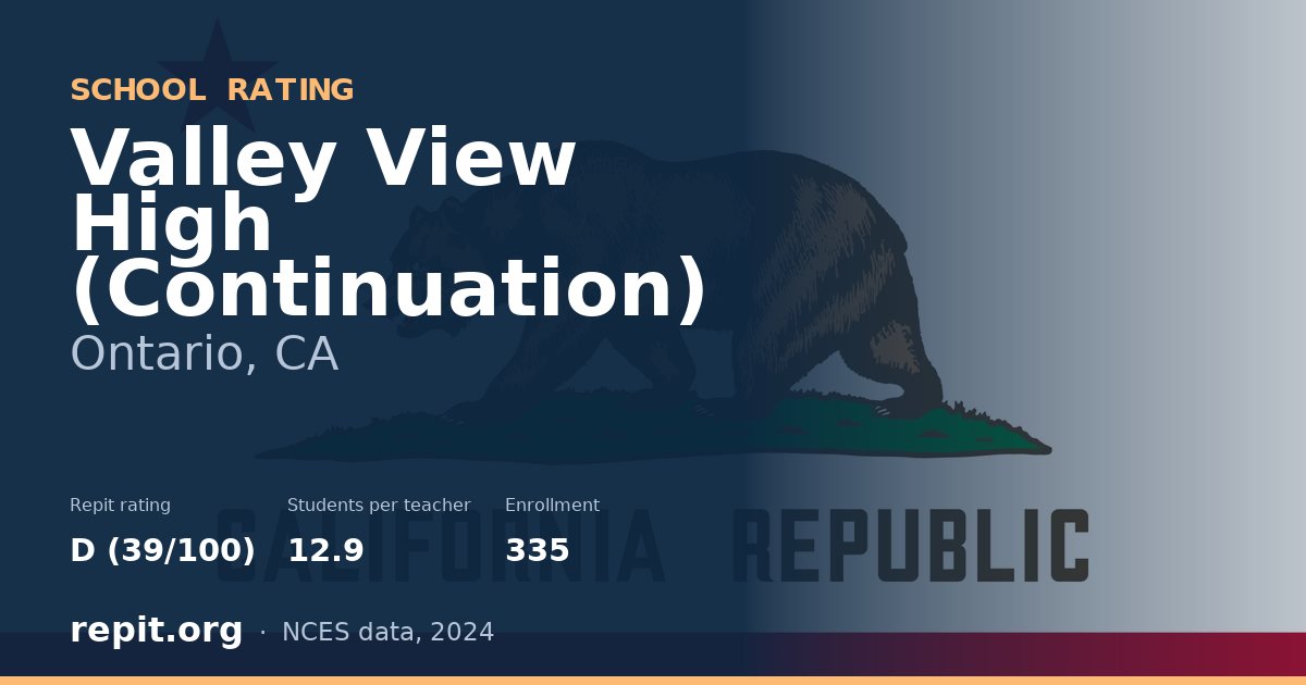 Valley View High (Continuation), Ontario, CA — Repit school rating D (39/100)