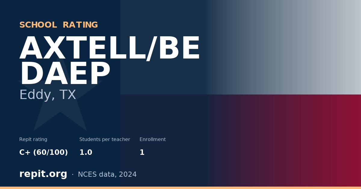 AXTELL/BE DAEP, Eddy, TX — Repit school rating C+ (60/100)