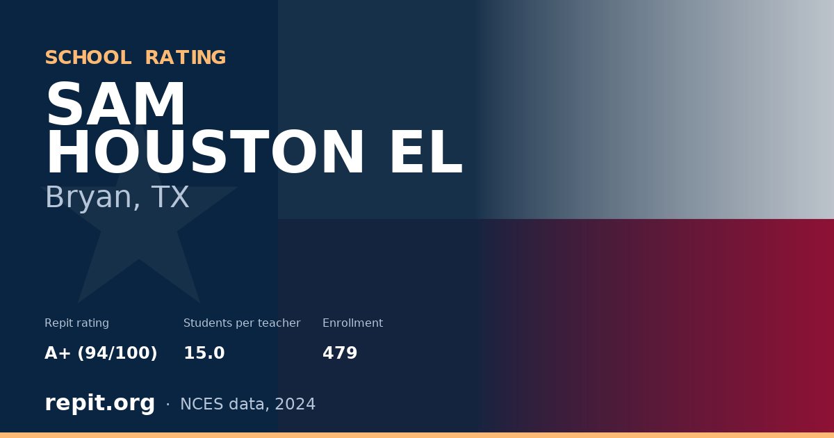 SAM HOUSTON EL, Bryan, TX — Repit school rating A+ (94/100)