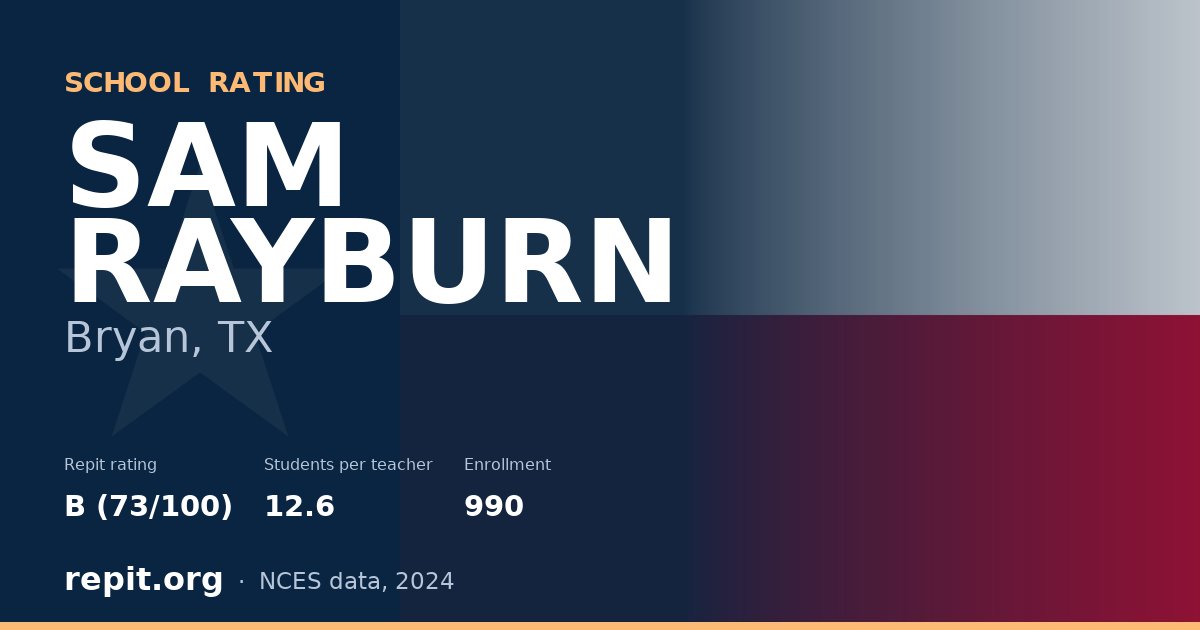 SAM RAYBURN, Bryan, TX — Repit school rating B (73/100)