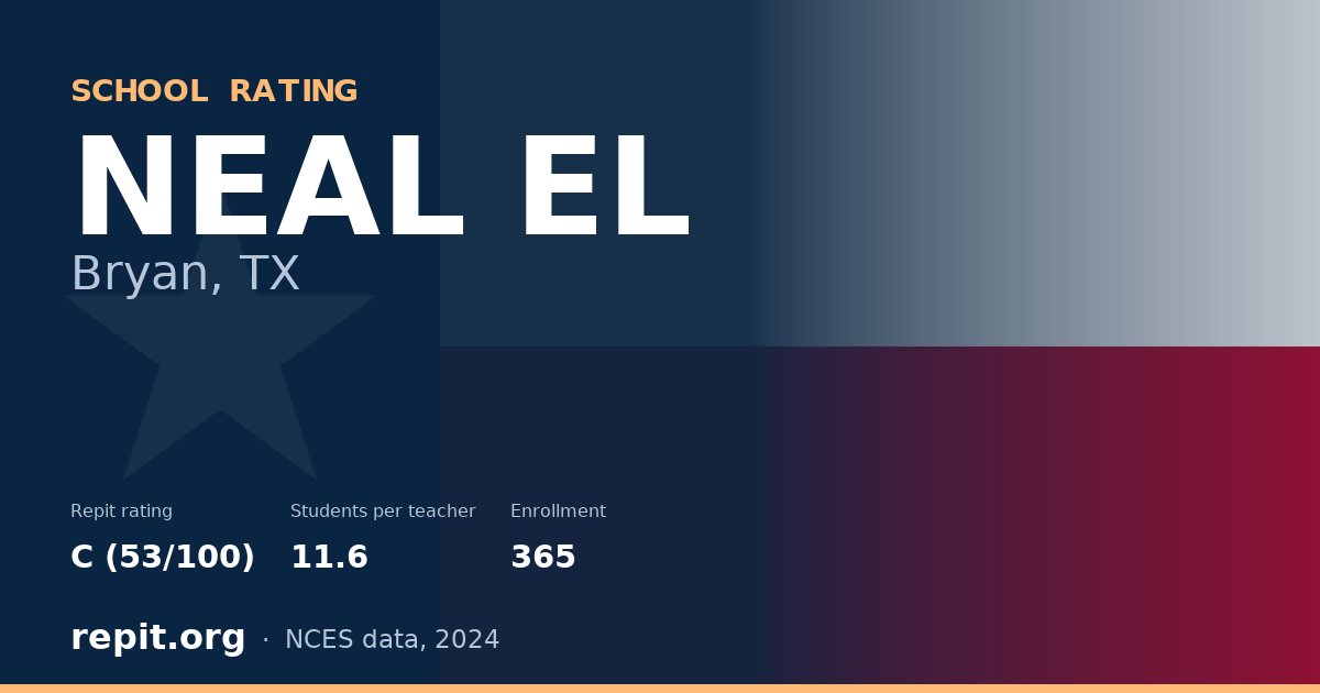 NEAL EL, Bryan, TX — Repit school rating C (53/100)