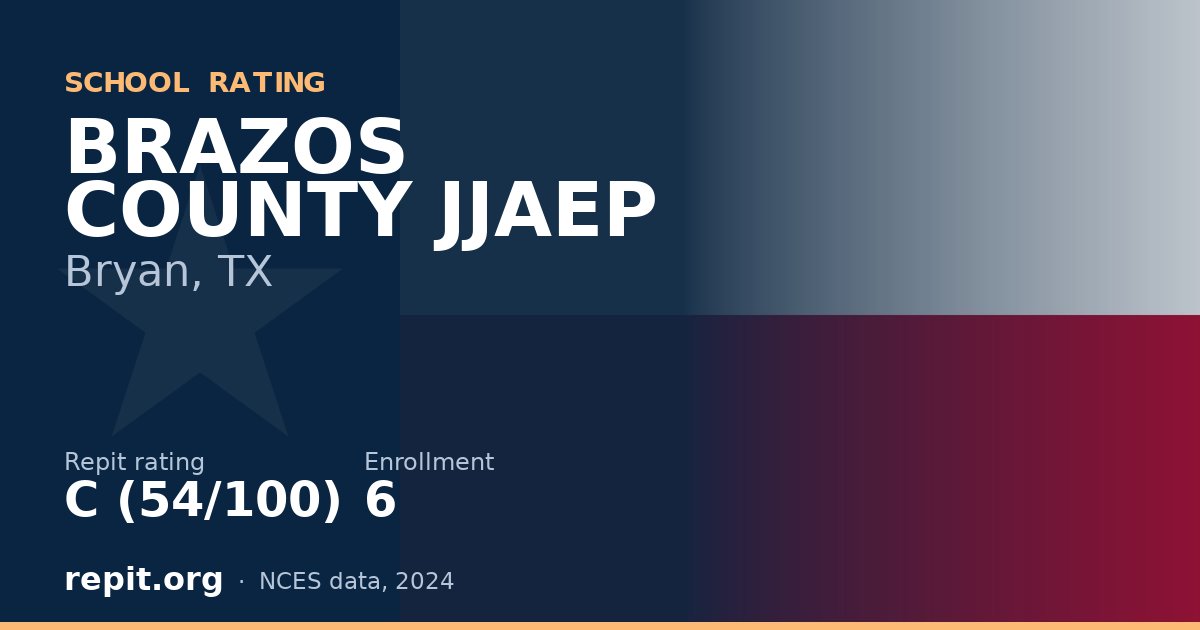 BRAZOS COUNTY JJAEP, Bryan, TX — Repit school rating C (54/100)