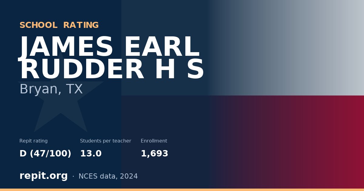 JAMES EARL RUDDER H S, Bryan, TX — Repit school rating D (47/100)