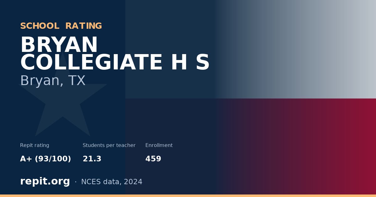 BRYAN COLLEGIATE H S, Bryan, TX — Repit school rating A+ (93/100)