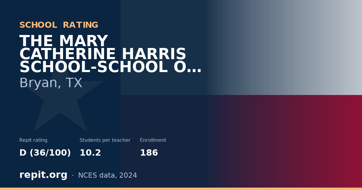 THE MARY CATHERINE HARRIS SCHOOL-SCHOOL OF CHOICE, Bryan, TX — Repit school rating D (36/100)