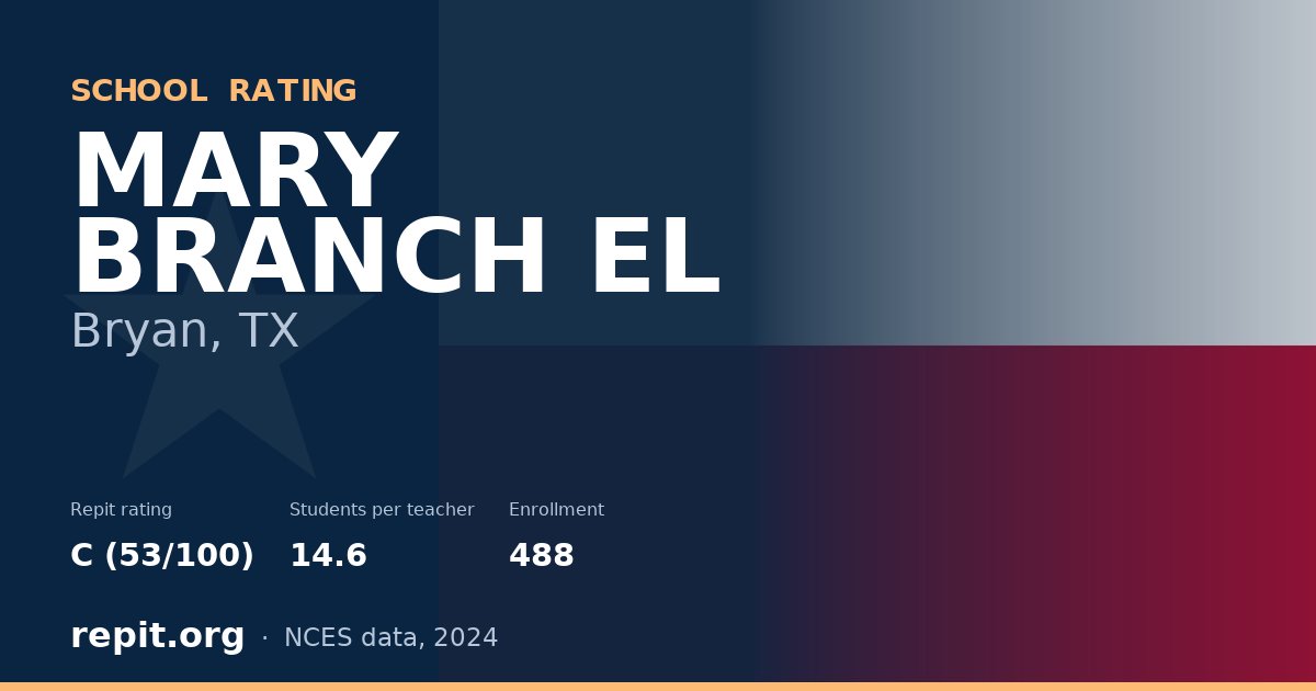 MARY BRANCH EL, Bryan, TX — Repit school rating C (53/100)