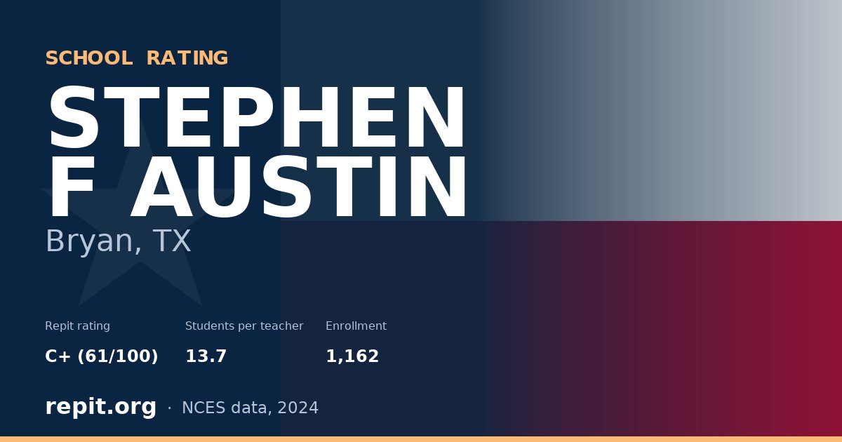 STEPHEN F AUSTIN, Bryan, TX — Repit school rating C+ (61/100)