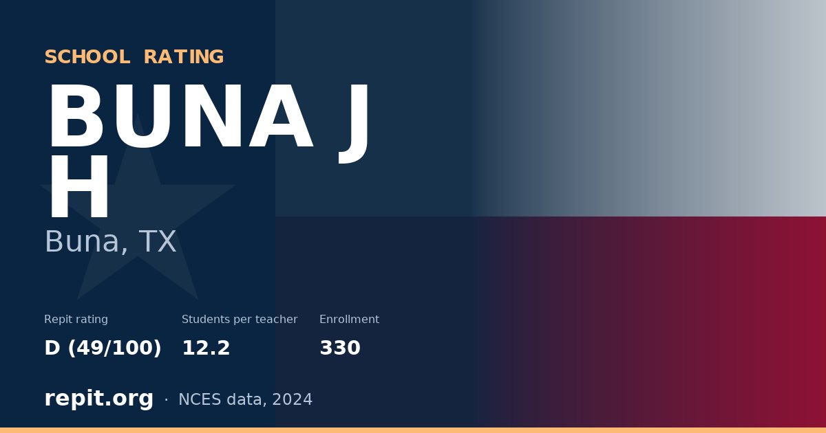BUNA J H, Buna, TX — Repit school rating D (49/100)