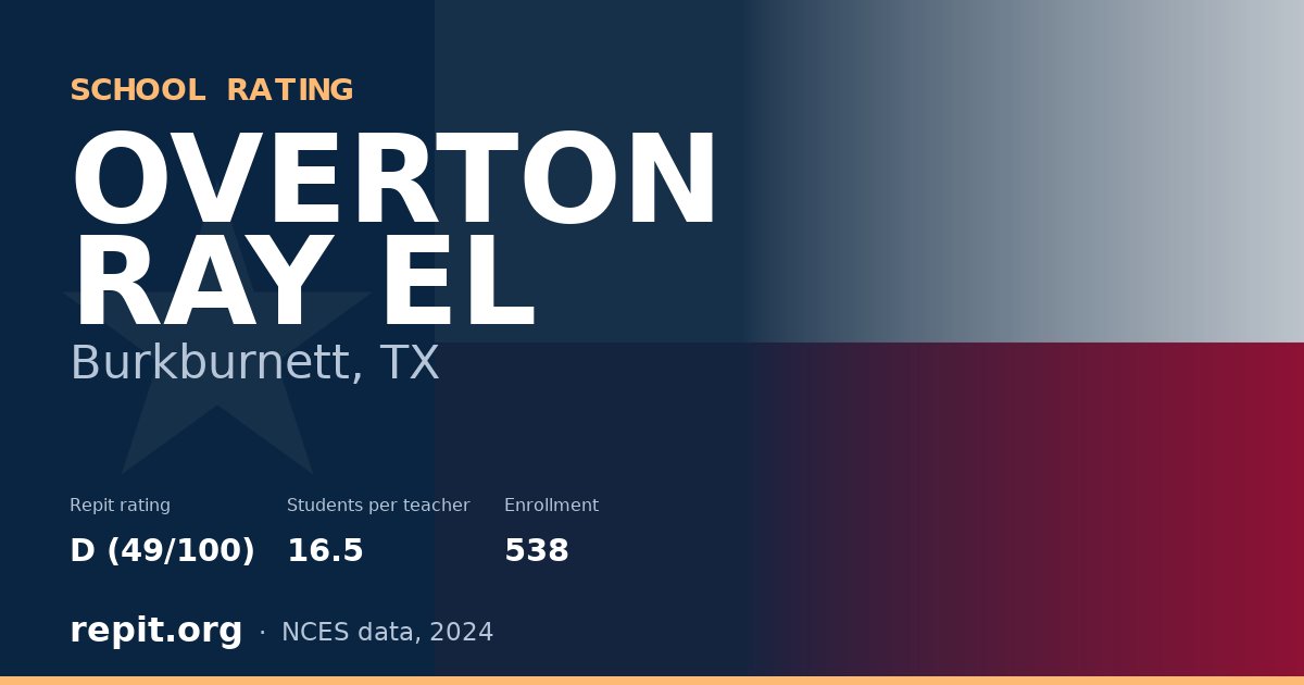 OVERTON RAY EL, Burkburnett, TX — Repit school rating D (49/100)
