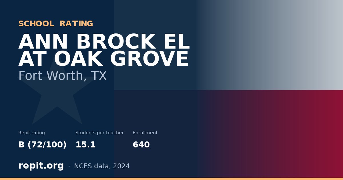 ANN BROCK EL AT OAK GROVE, Fort Worth, TX — Repit school rating B (72/100)