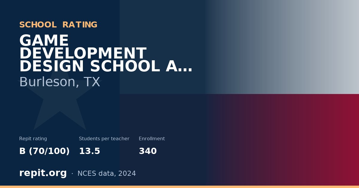 GAME DEVELOPMENT DESIGN SCHOOL AT BURLESON ISD, Burleson, TX — Repit school rating B (70/100)