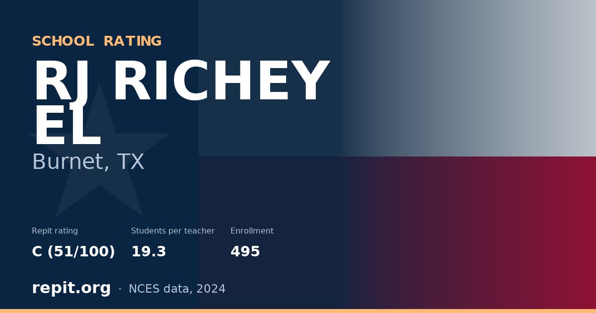 RJ RICHEY EL, Burnet, TX — Repit school rating C (51/100)