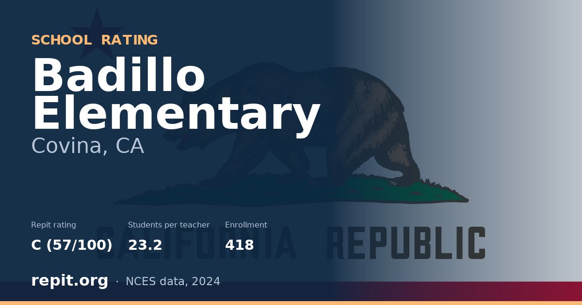 Badillo Elementary, Covina, CA — Repit school rating C (57/100)