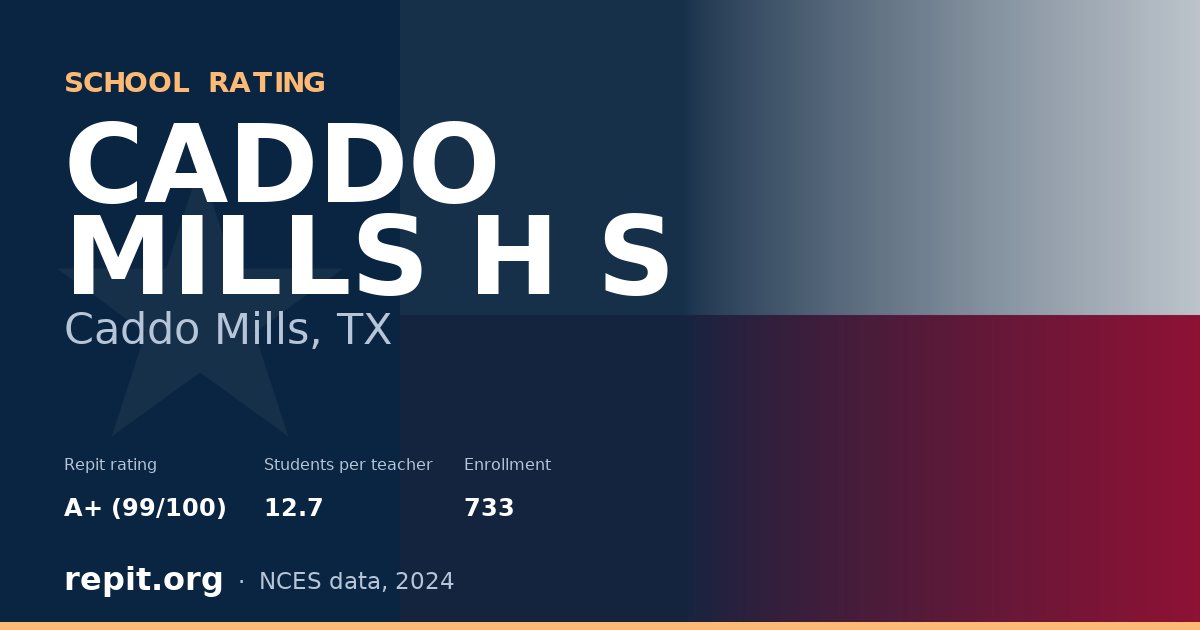 CADDO MILLS H S, Caddo Mills, TX — Repit school rating A+ (99/100)