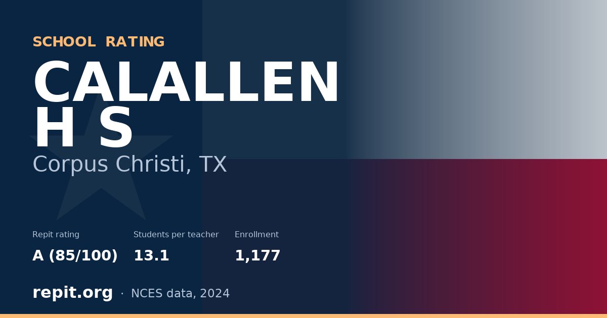 CALALLEN H S, Corpus Christi, TX — Repit school rating A (85/100)