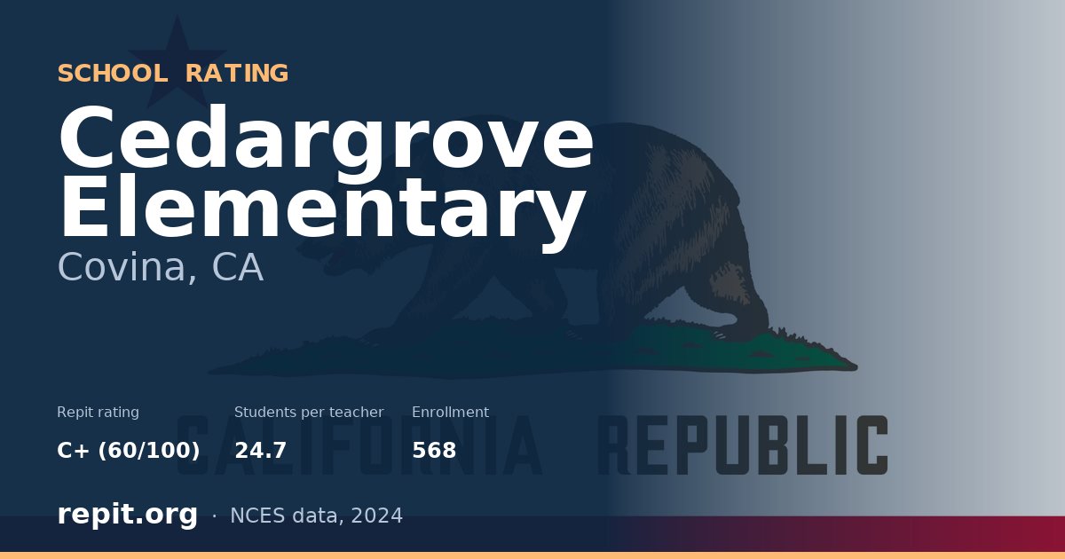 Cedargrove Elementary, Covina, CA — Repit school rating C+ (60/100)