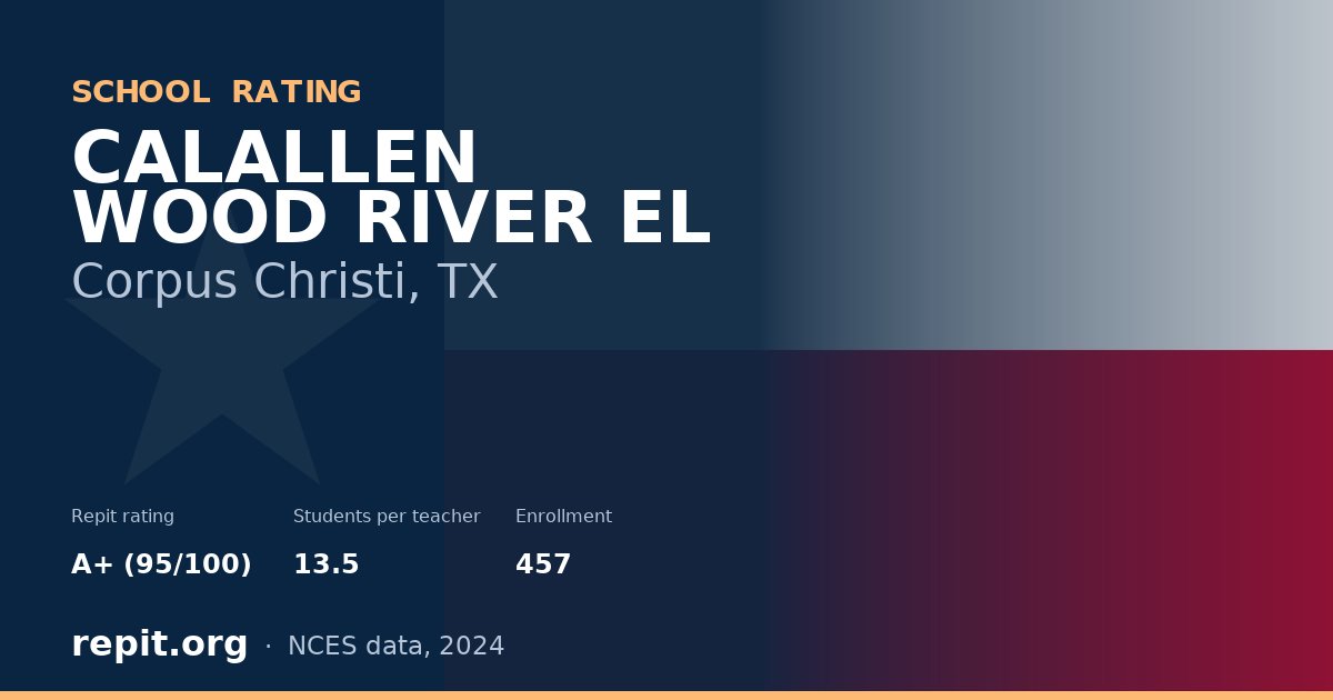 CALALLEN WOOD RIVER EL, Corpus Christi, TX — Repit school rating A+ (95/100)