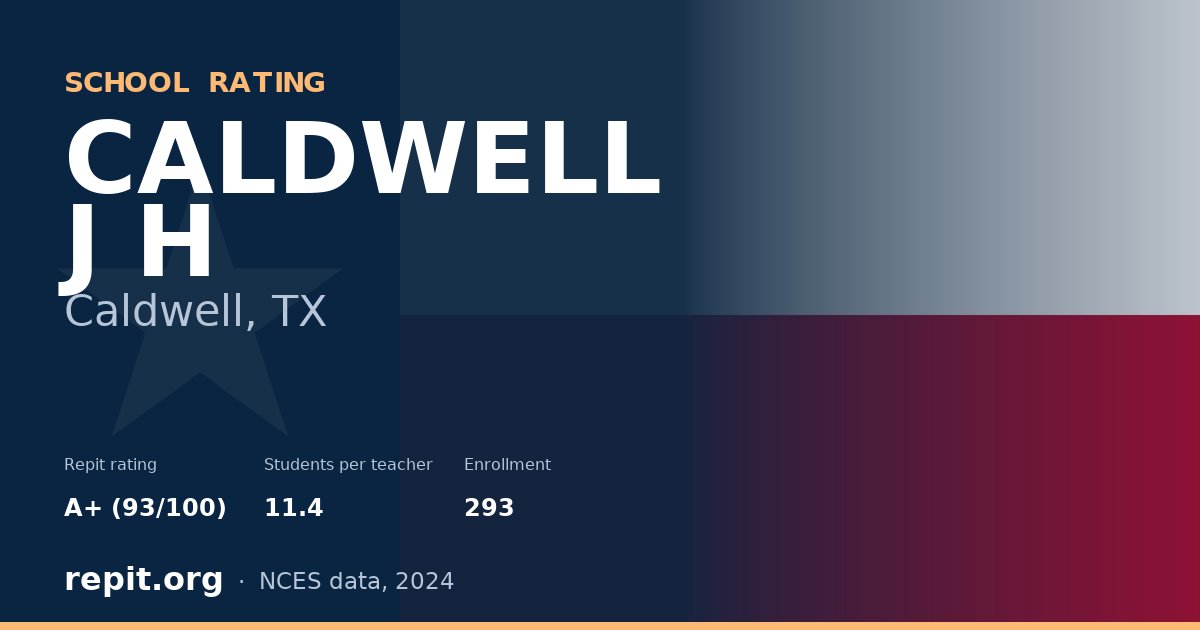 CALDWELL J H, Caldwell, TX — Repit school rating A+ (93/100)