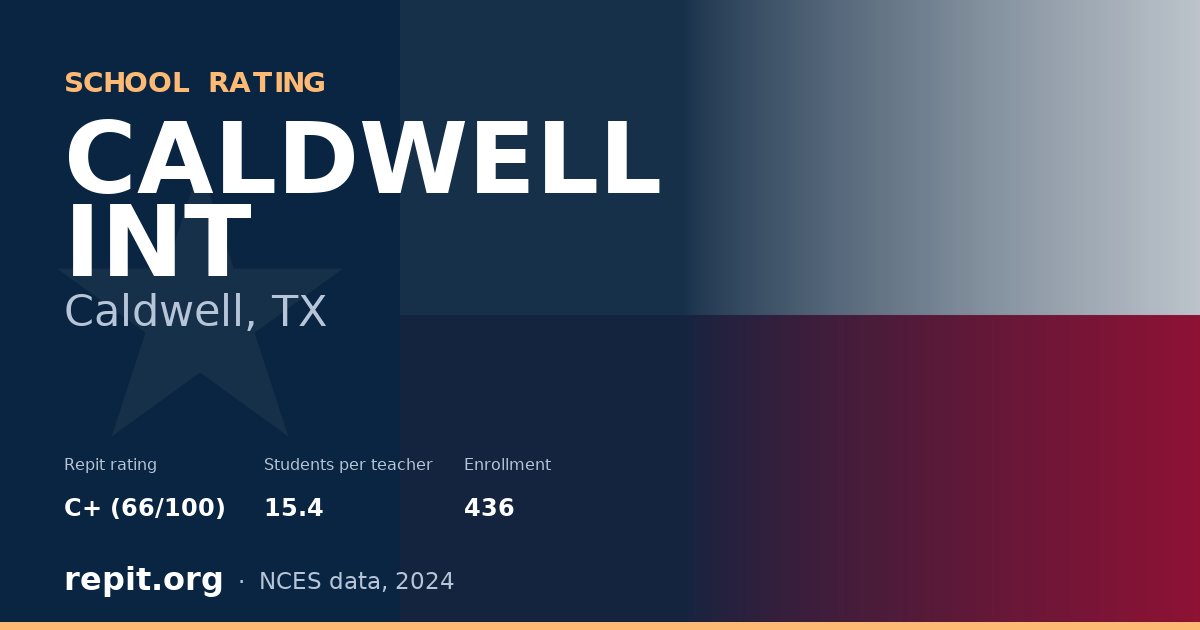 CALDWELL INT, Caldwell, TX — Repit school rating C+ (66/100)