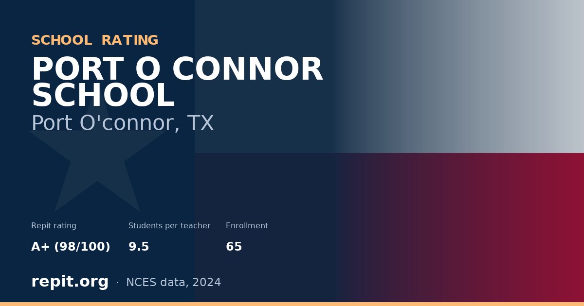 PORT O CONNOR SCHOOL, Port O'connor, TX — Repit school rating A+ (98/100)