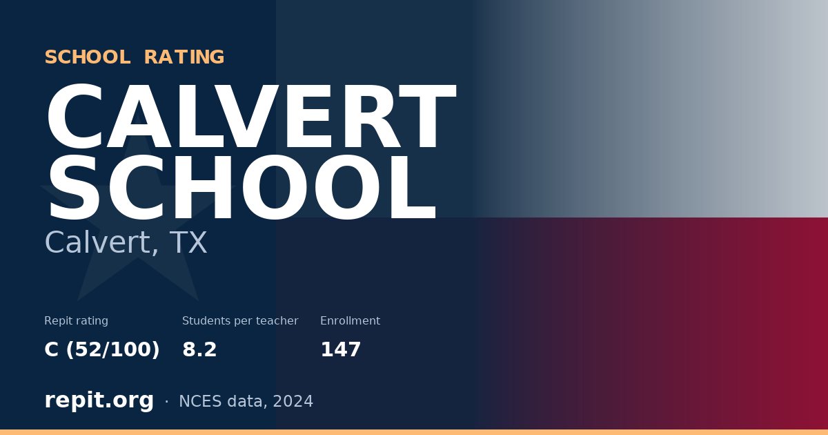 CALVERT SCHOOL, Calvert, TX — Repit school rating C (52/100)