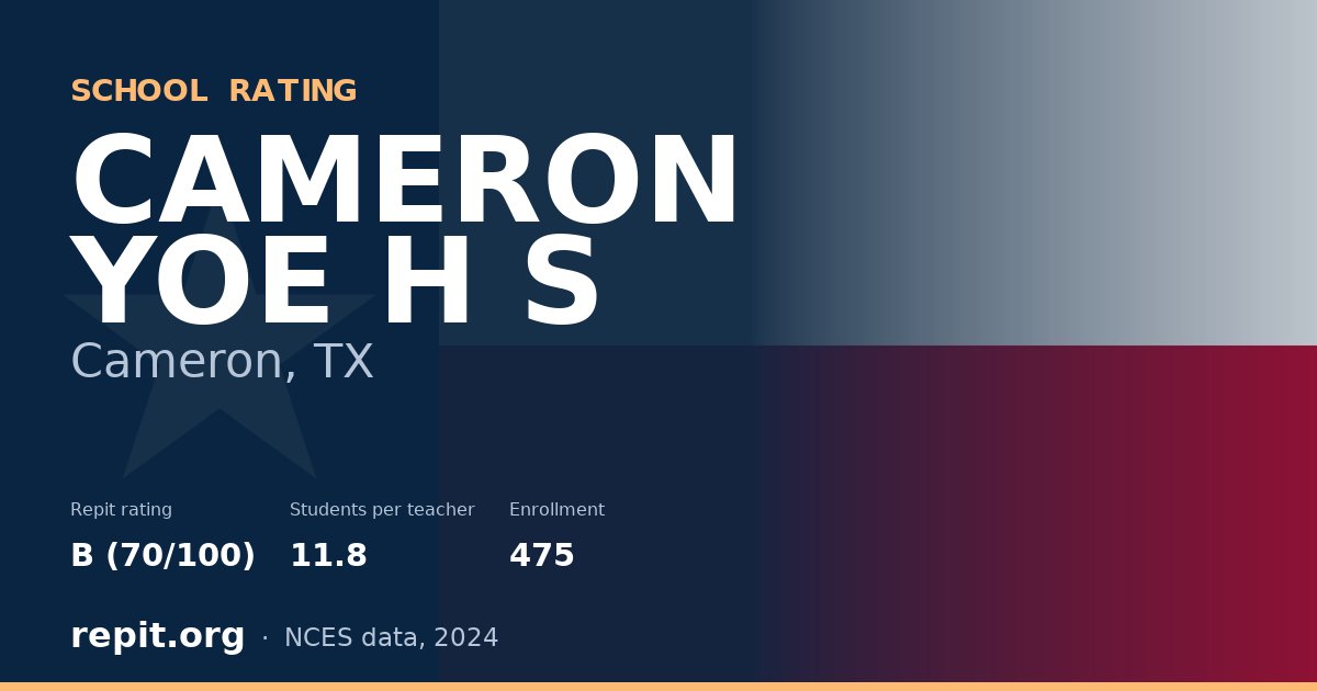CAMERON YOE H S, Cameron, TX — Repit school rating B (70/100)