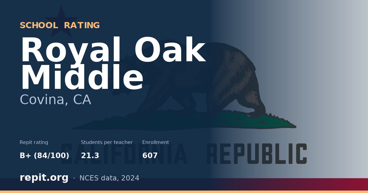 Royal Oak Middle, Covina, CA — Repit school rating B+ (84/100)