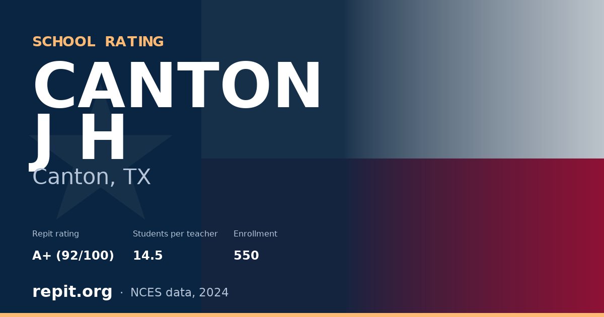 CANTON J H, Canton, TX — Repit school rating A+ (92/100)
