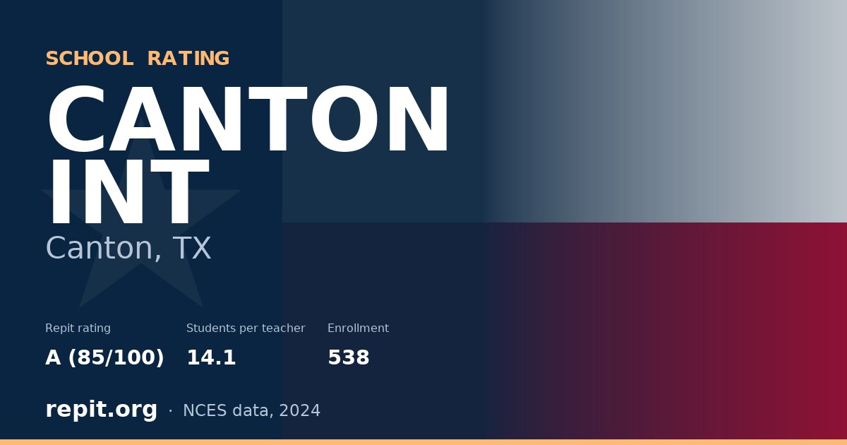 CANTON INT, Canton, TX — Repit school rating A (85/100)