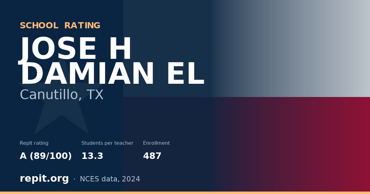 JOSE H DAMIAN EL, Canutillo, TX — Repit school rating A (89/100)