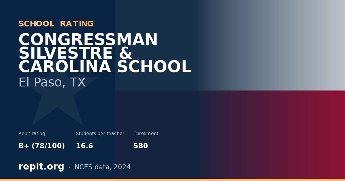 CONGRESSMAN SILVESTRE & CAROLINA SCHOOL, El Paso, TX — Repit school rating B+ (78/100)