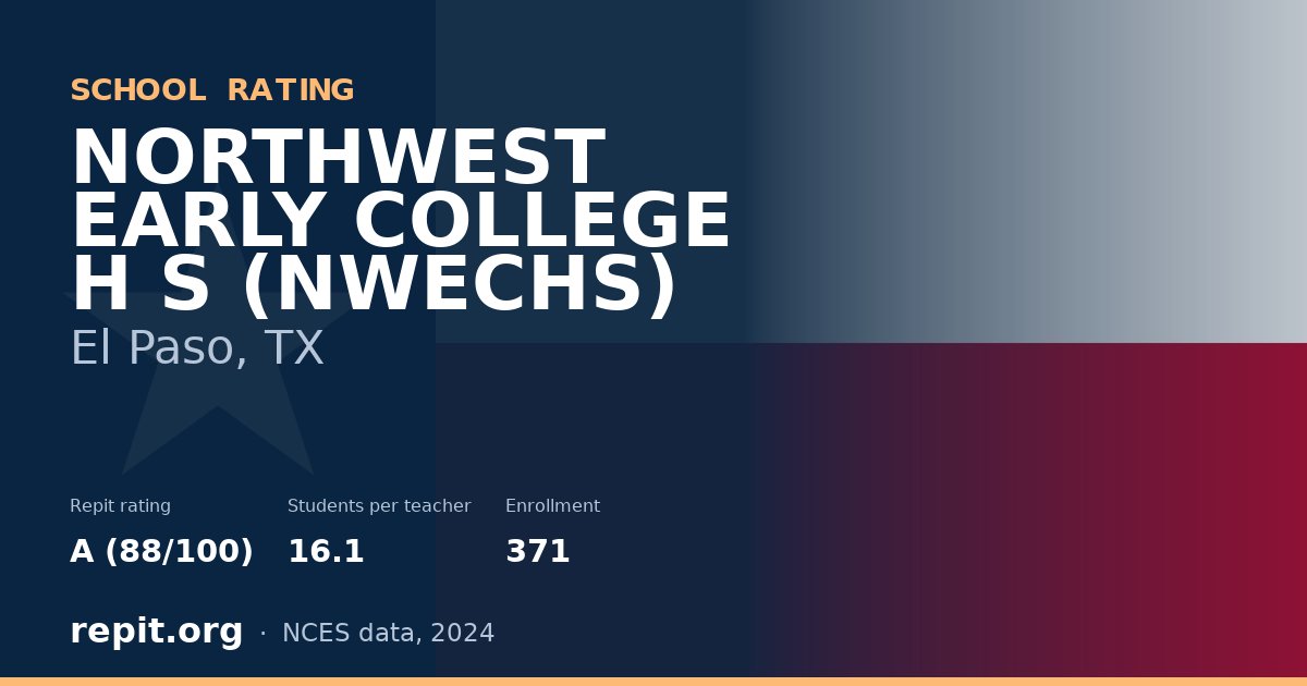 NORTHWEST EARLY COLLEGE H S (NWECHS), El Paso, TX — Repit school rating A (88/100)