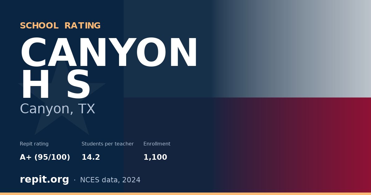 CANYON H S, Canyon, TX — Repit school rating A+ (95/100)