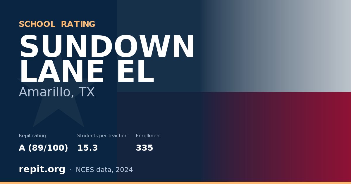 SUNDOWN LANE EL, Amarillo, TX — Repit school rating A (89/100)