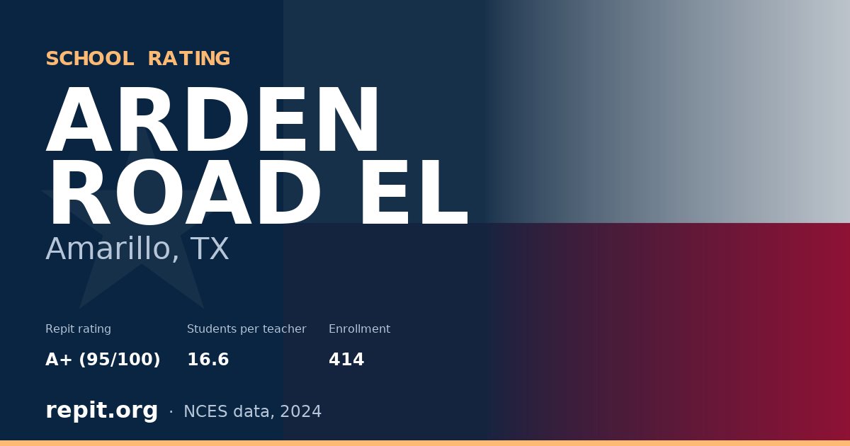 ARDEN ROAD EL, Amarillo, TX — Repit school rating A+ (95/100)