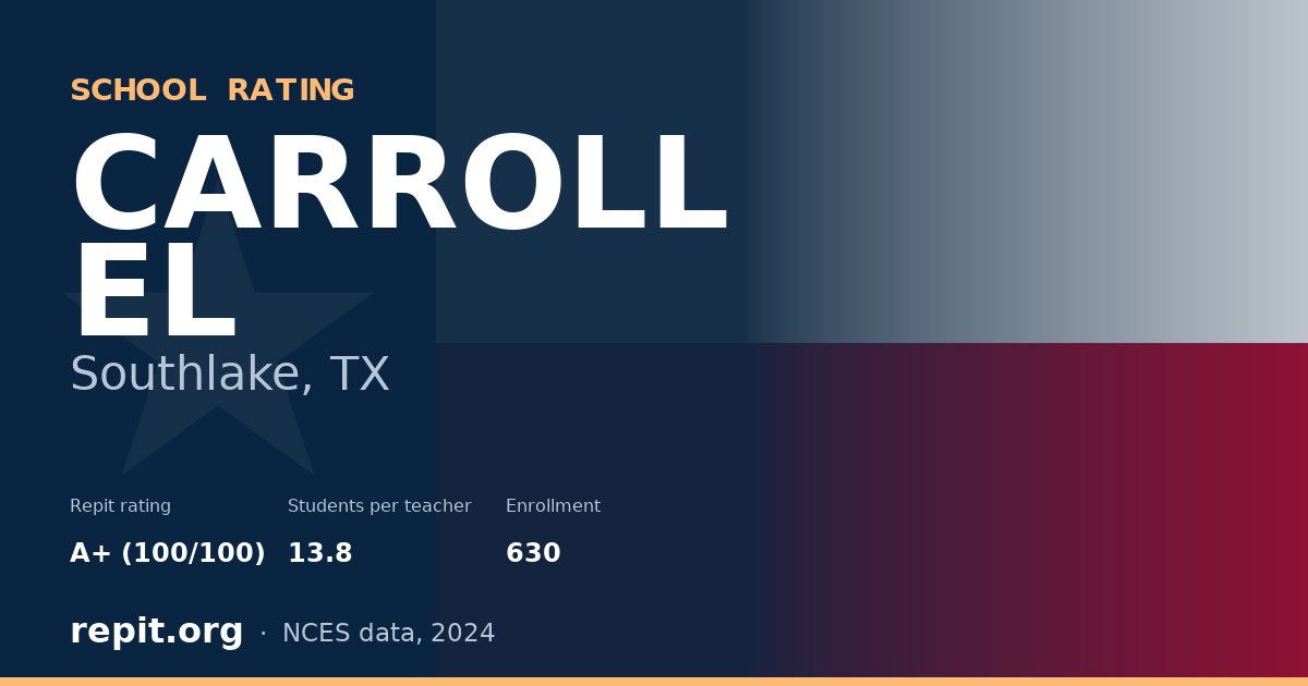 CARROLL EL, Southlake, TX — Repit school rating A+ (100/100)
