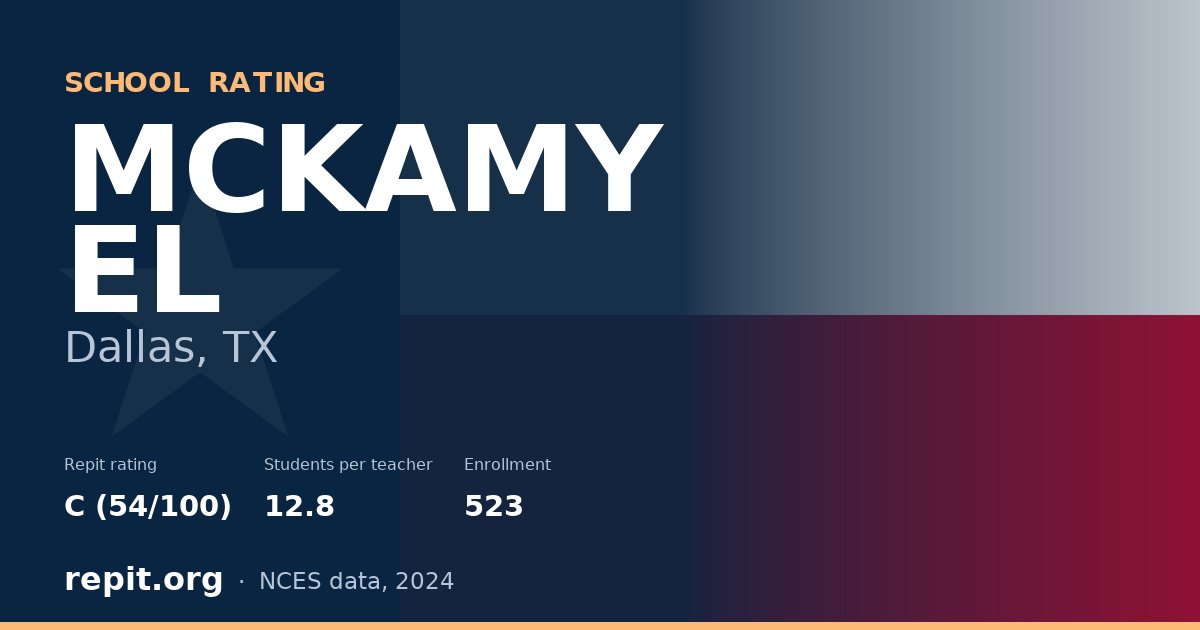 MCKAMY EL, Dallas, TX — Repit school rating C (54/100)