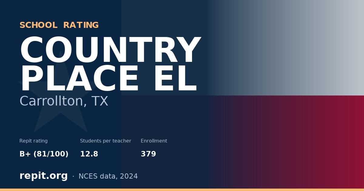 COUNTRY PLACE EL, Carrollton, TX — Repit school rating B+ (81/100)