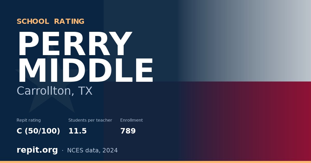 PERRY MIDDLE, Carrollton, TX — Repit school rating C (50/100)