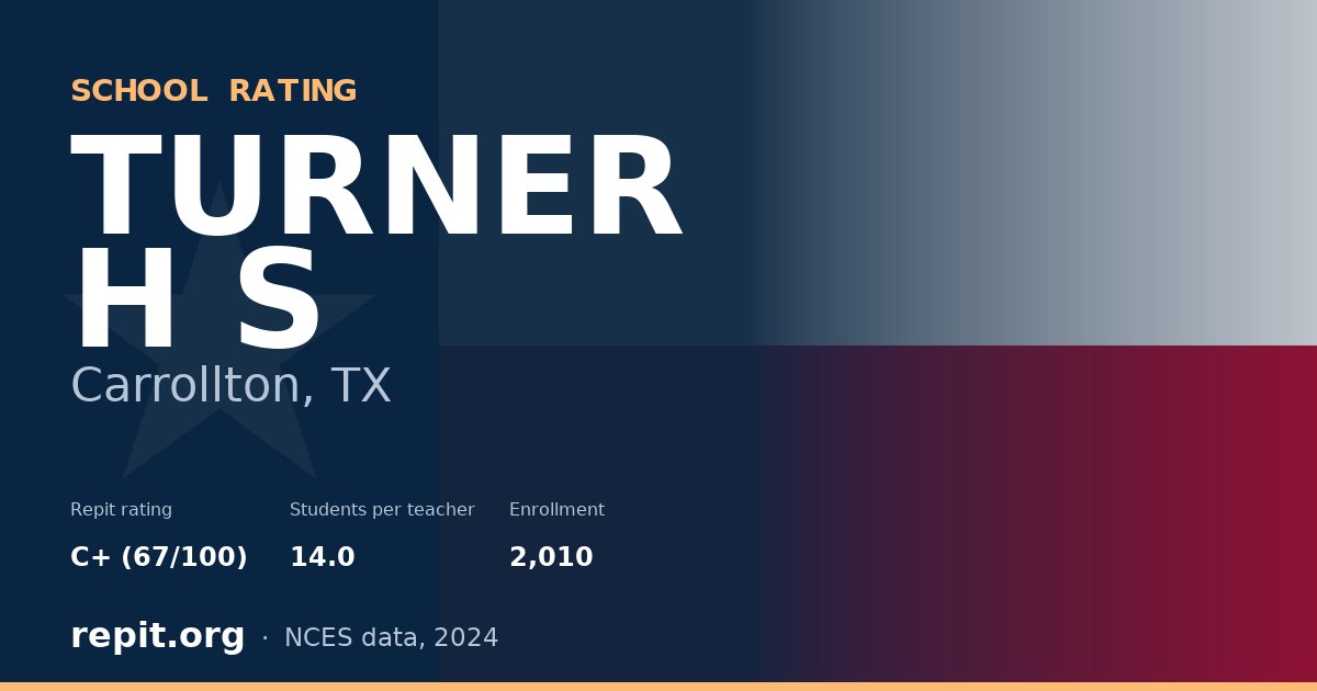TURNER H S, Carrollton, TX — Repit school rating C+ (67/100)